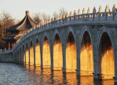 Summer Palace Kunming Lake